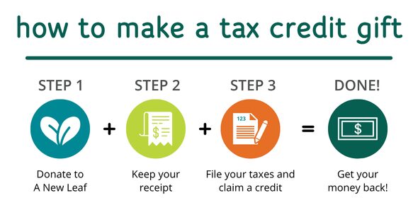 Tax Credit Page Graphic